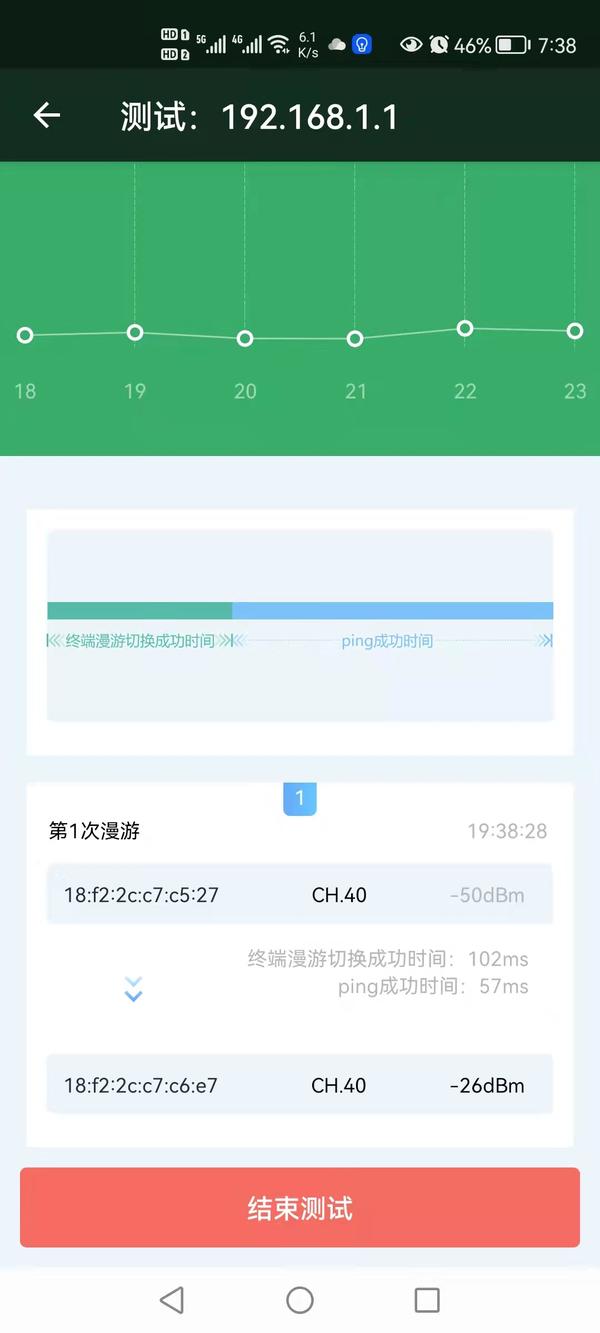 TP-link XDR3010 WiFi 6路由器评测