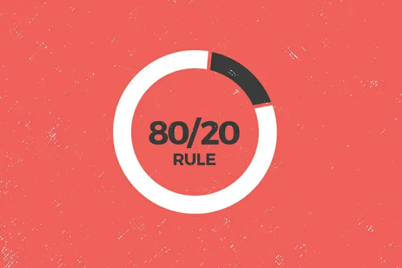 第五回帕累托法则二八定律