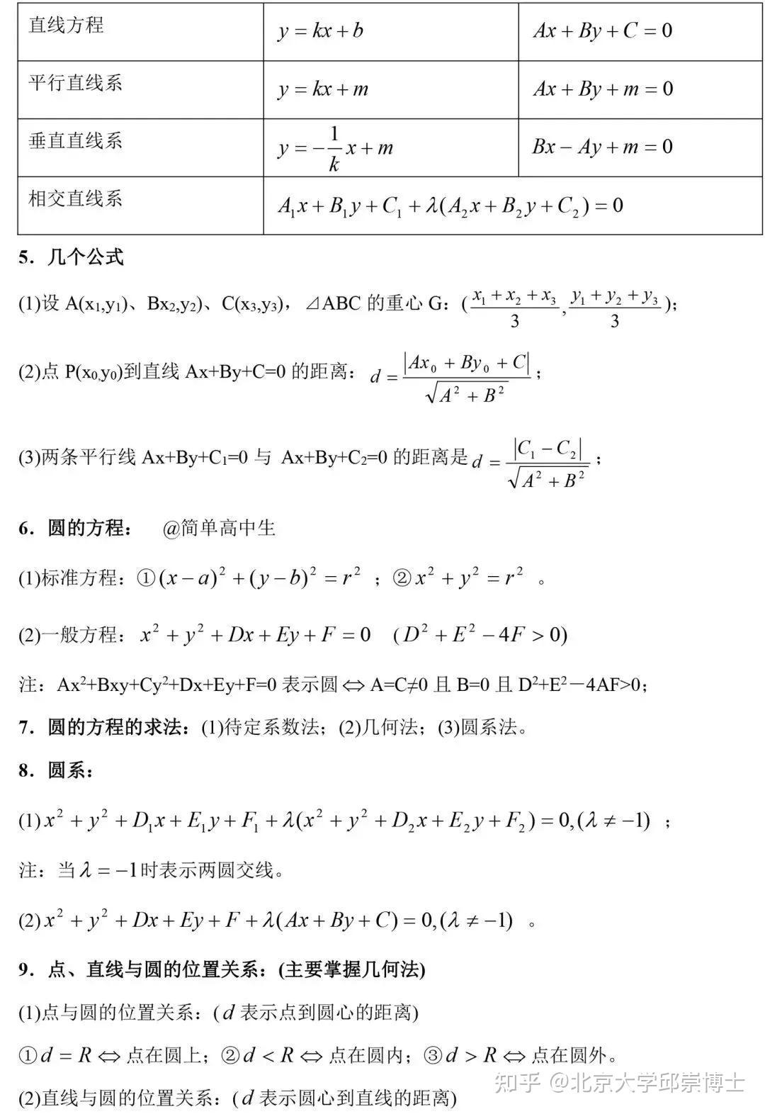 高中数学16个模块知识点汇总，基础不牢固的同学一定要看- 知乎