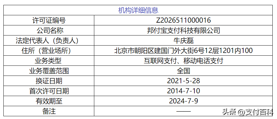 挂牌全篇100%最新版免费下载(2020挂牌全篇最完整篇挂牌全篇)