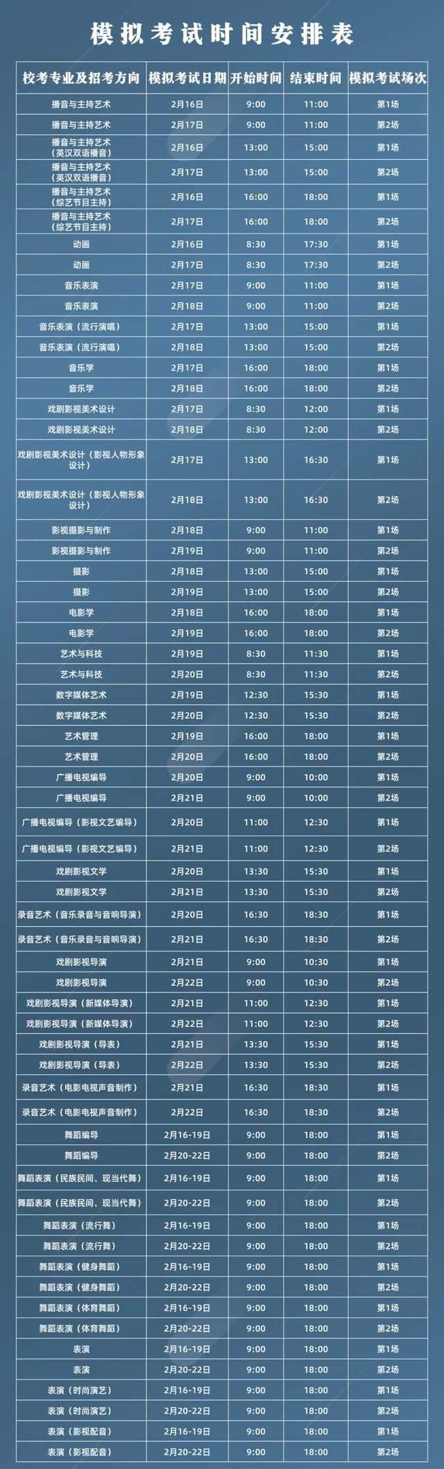 四川傳媒學院2021年藝術類專業校考考試須知