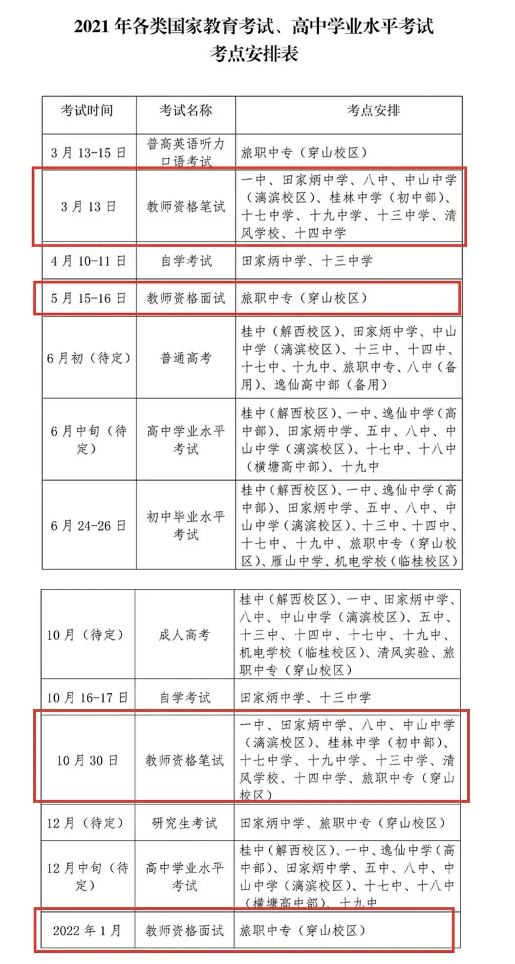 不少教资考生都在等2021下半年笔试时间,今天小编给各位带来一个好