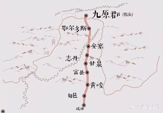 秦驰道复原图图片