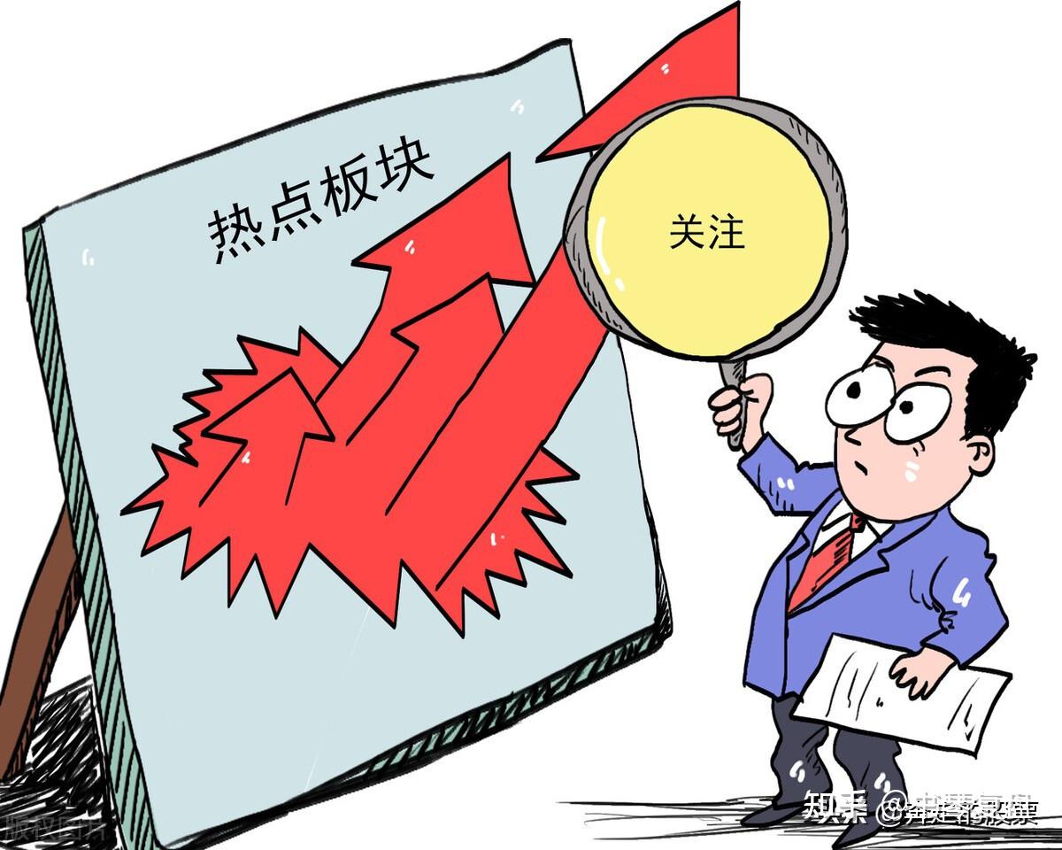 a股今天大盘出现一个预示性极强的信号要密切关注