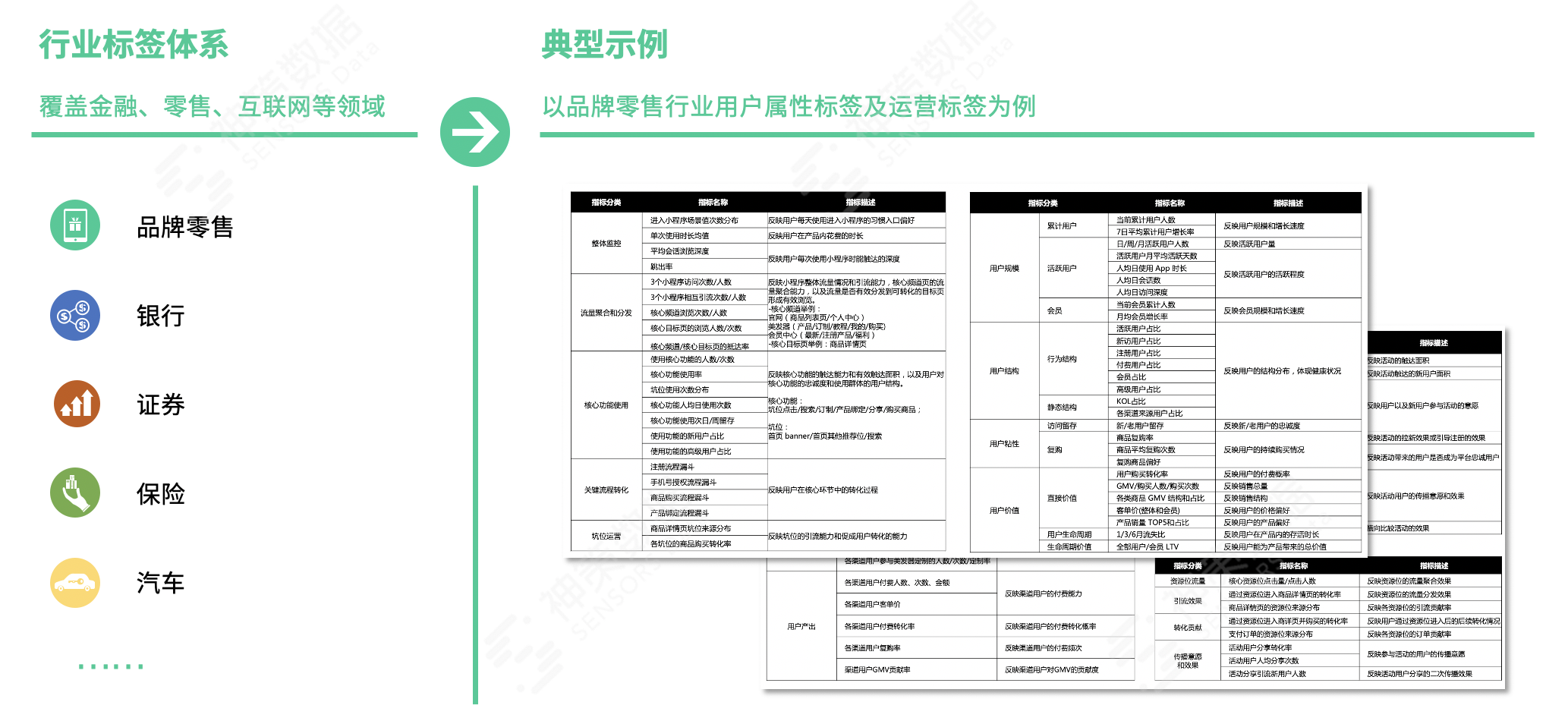 麦斯威尔用户画像图片