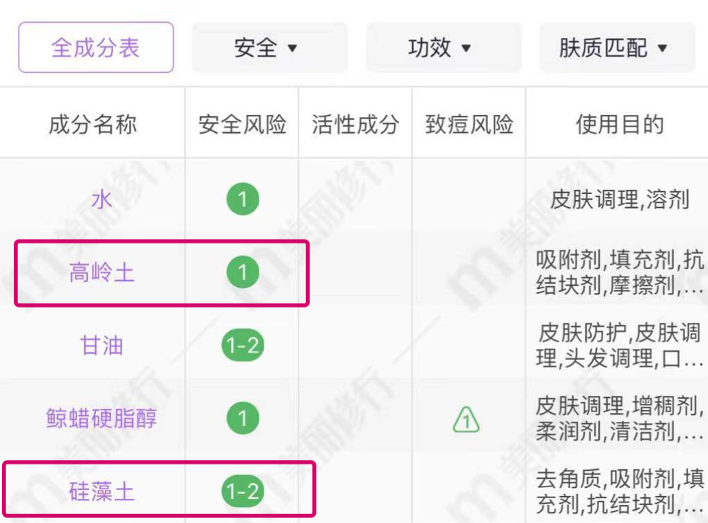 in水杨酸泥膜成分表图片