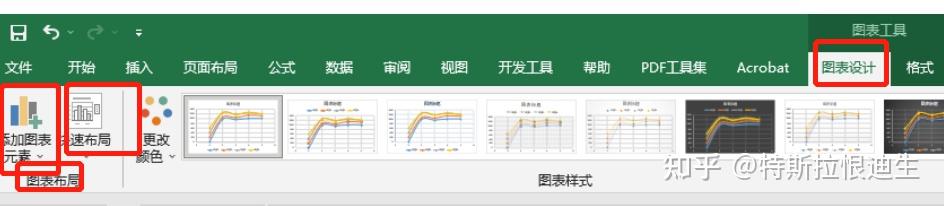 【excel画图看这篇就够了】甲方让我画曲线图，我恨不得手抠屏幕画图！ - 知乎