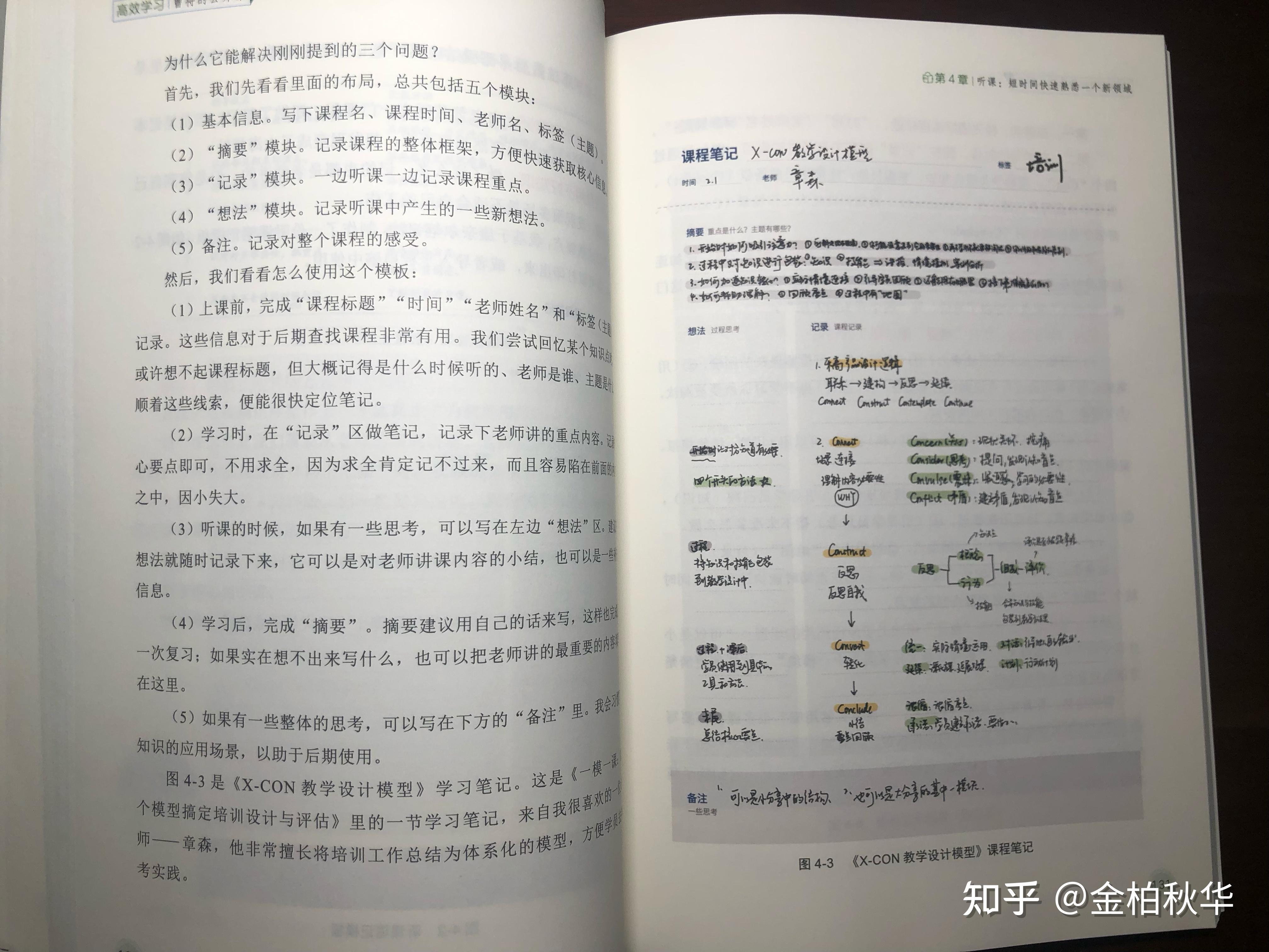 提升职场竞争力，从高效学习开始 - 知乎