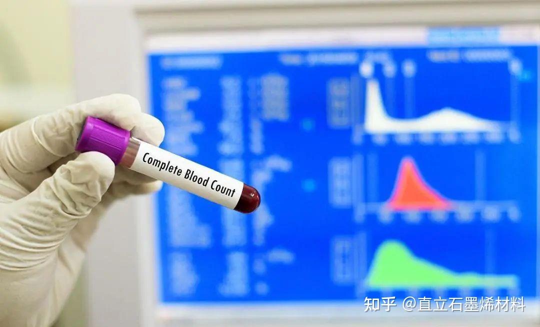 科普分享 || 用于全血分析的电化学生物传感器的最新进展、挑战和未来前景 - 知乎