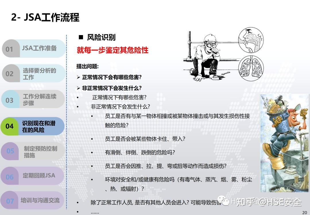 ppt-jsa-jsa-52
