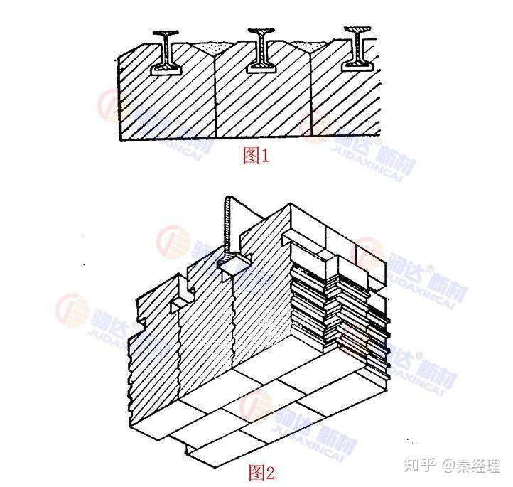 加热炉炉顶吊挂锚固砖的方法