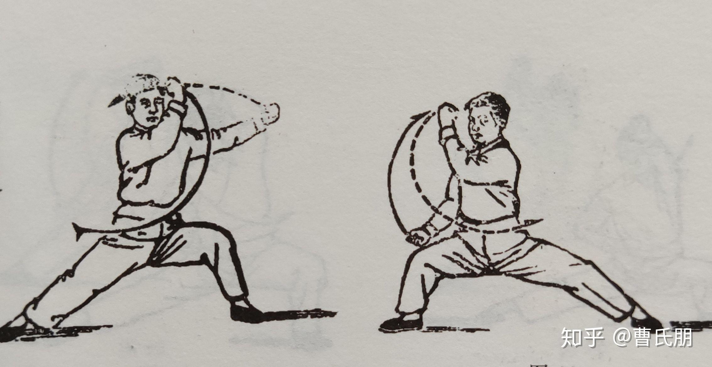 太极八卦形意拳通用的八种手法