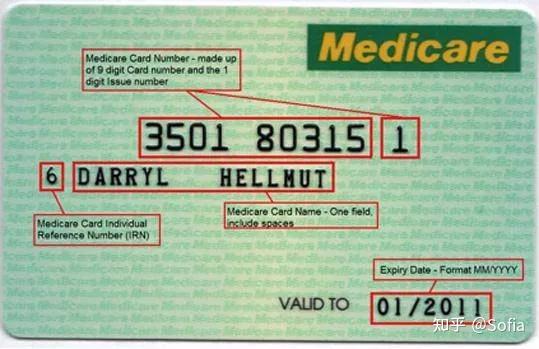 medicare
