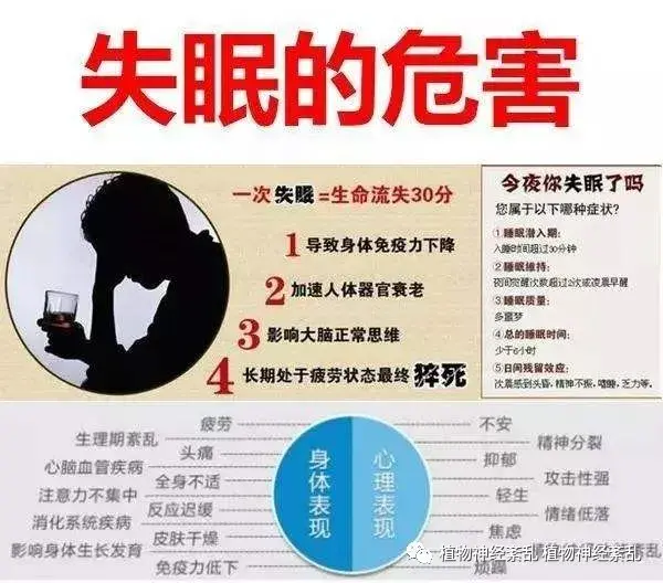 人为什么会失眠？失眠不寐病因病机病因是什么？失眠是如何产生的？ 知乎