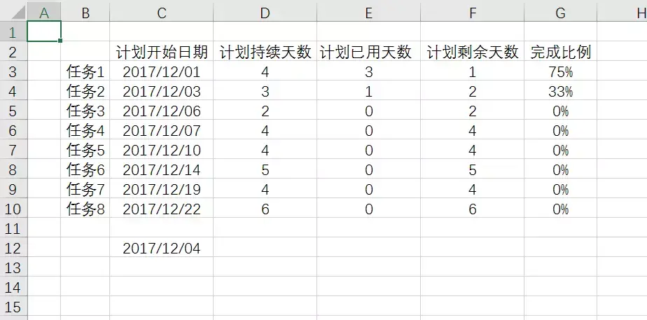 神奇excel甘特图居然会自己动