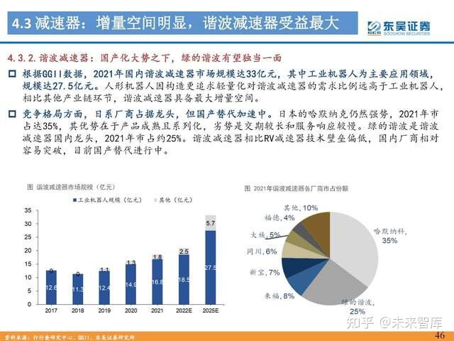 人形机器人行业专题报告：Tesla Bot风起，万亿赛道启航