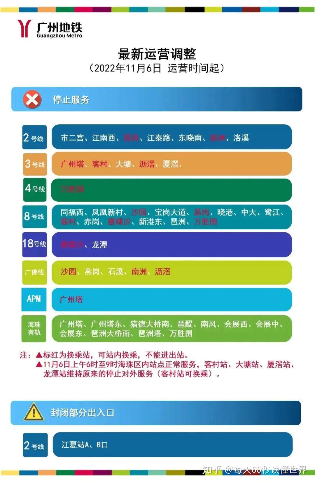 11月7日,星期一,在这里每天60秒读懂世界! 11月7日,星期一,在这里每天60秒读懂世界!
