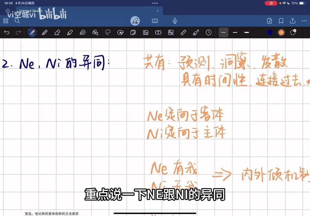 结合原著谈谈Ne功能是什么 - 知乎