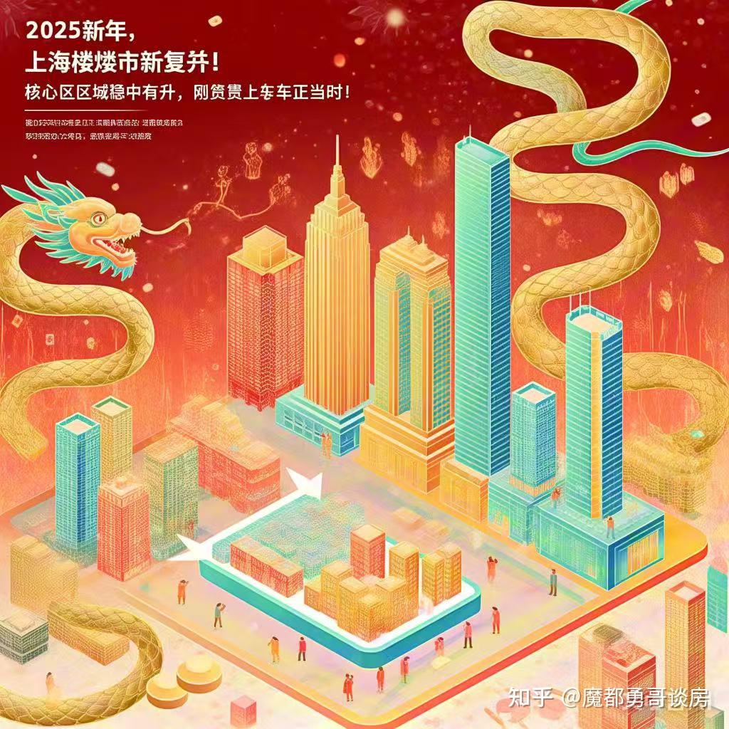 2025年上海二手房市场展望：是抄底时机，还是继续观望？ - 知乎