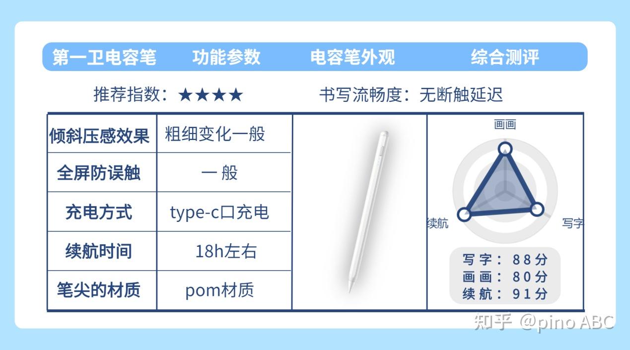 益博思电容笔说明书图片