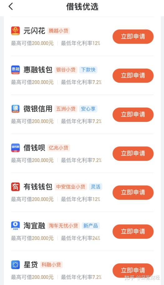 哈啰APP被曝违法违规收集信息 借钱优选导流多款网贷产品(图8)