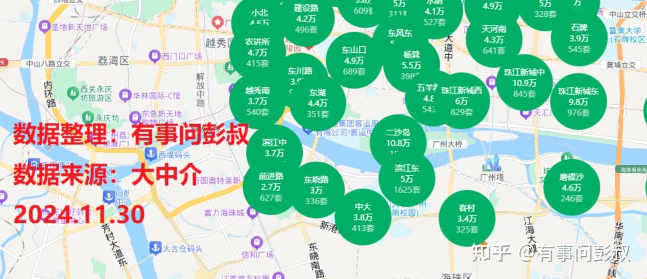 昨天楼市这个消息,恐让2025年房价再一步失控 - 知乎