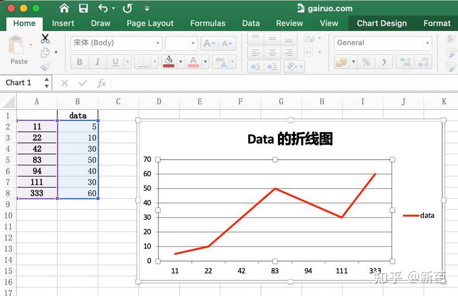 Python excel 