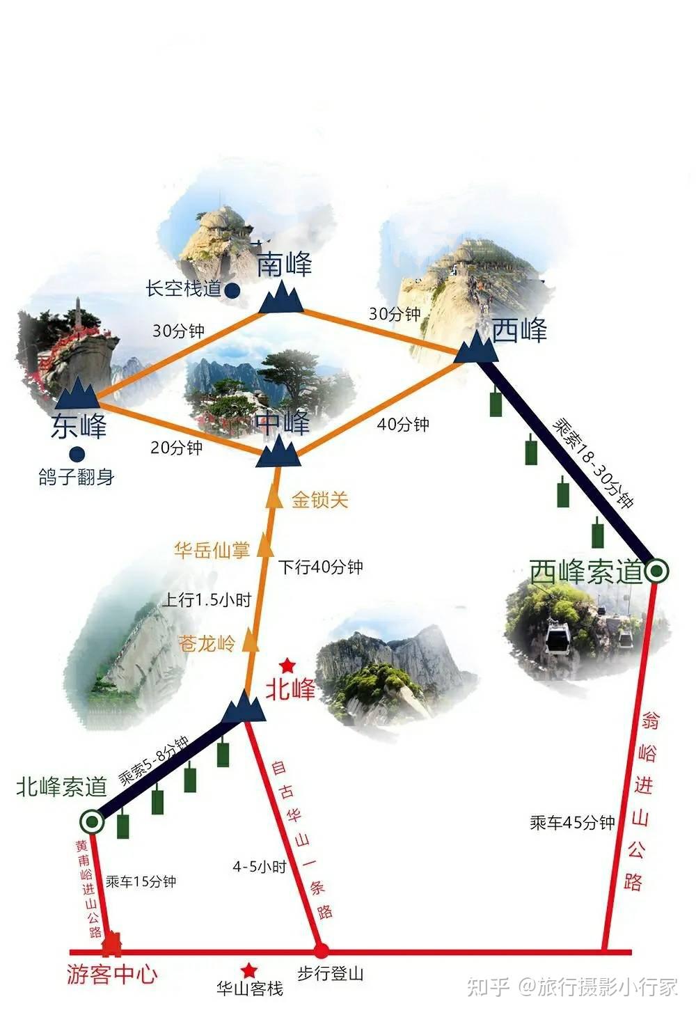 西安旅游攻略景点门票预约西安美食附行李寄存