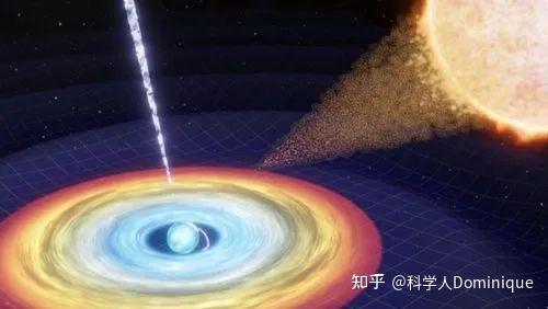 什么是引力波?为什么它如此重要? - 知乎