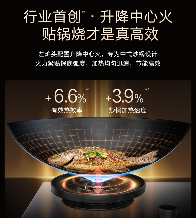 燃气灶哪个牌子火力大?万和5.2kW猛火适配全场景烹饪