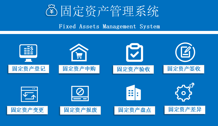 熬了整整一周,终于把固定资产管理系统编制好了,免费好用自带函数
