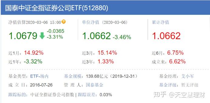 凤凰体育- 凤凰体育直播- 凤凰体育APP华安日日鑫ETF