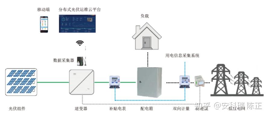国科军工：活跃拓宽新产品事务范畴 以进一步夯实公司中心竞争力