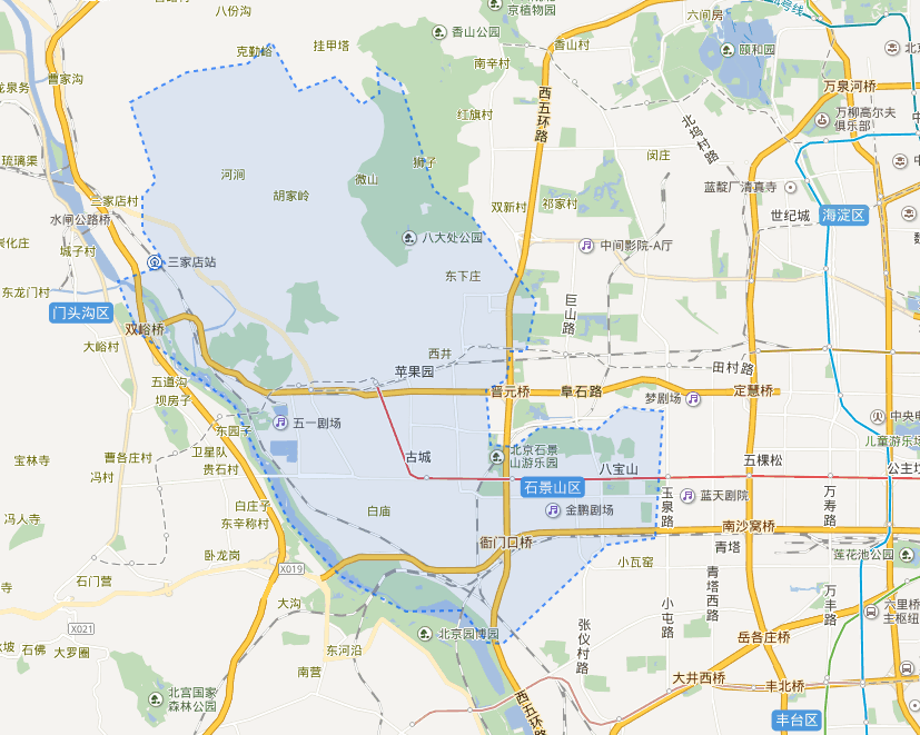 北京的各个行政区都有什么特点?