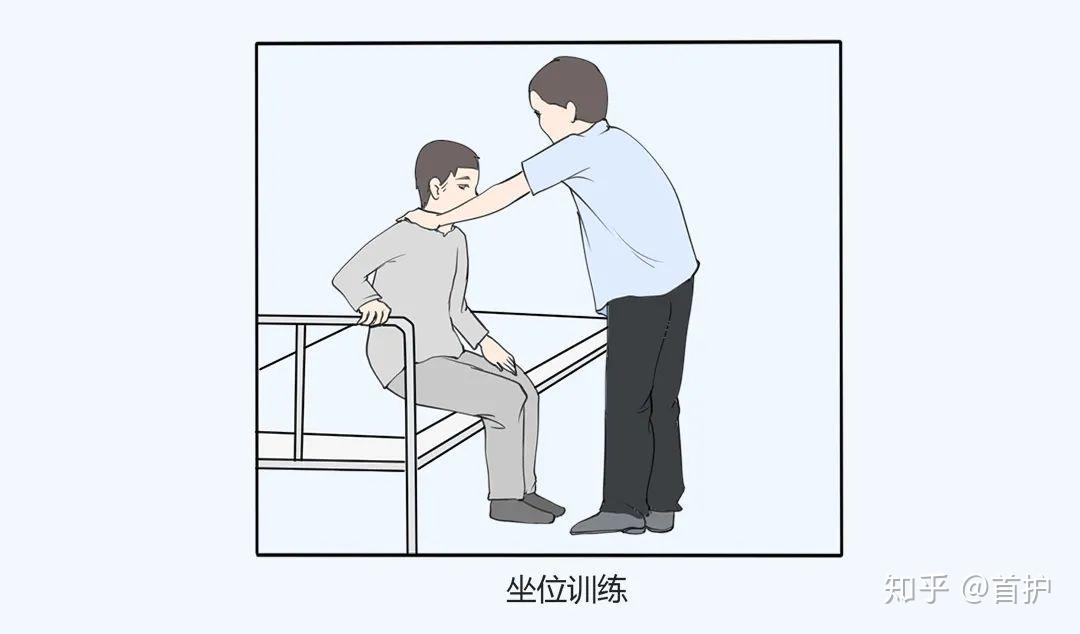 端坐位训练,患者自行或者借助外力完成端坐位训练,可在床沿,瑜伽球