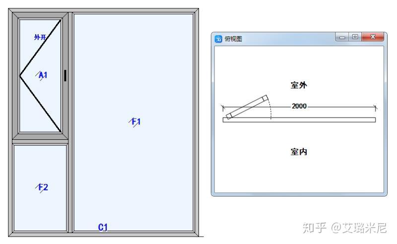 铝合金门窗开启方式