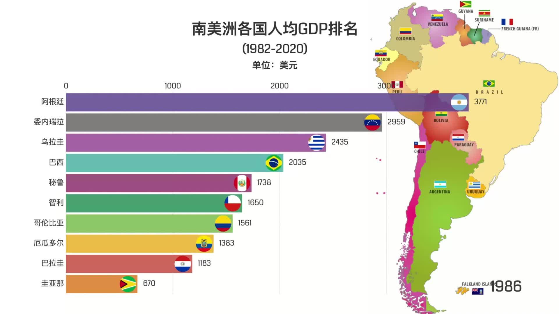 欧洲各国穆斯林人口的增长 1950