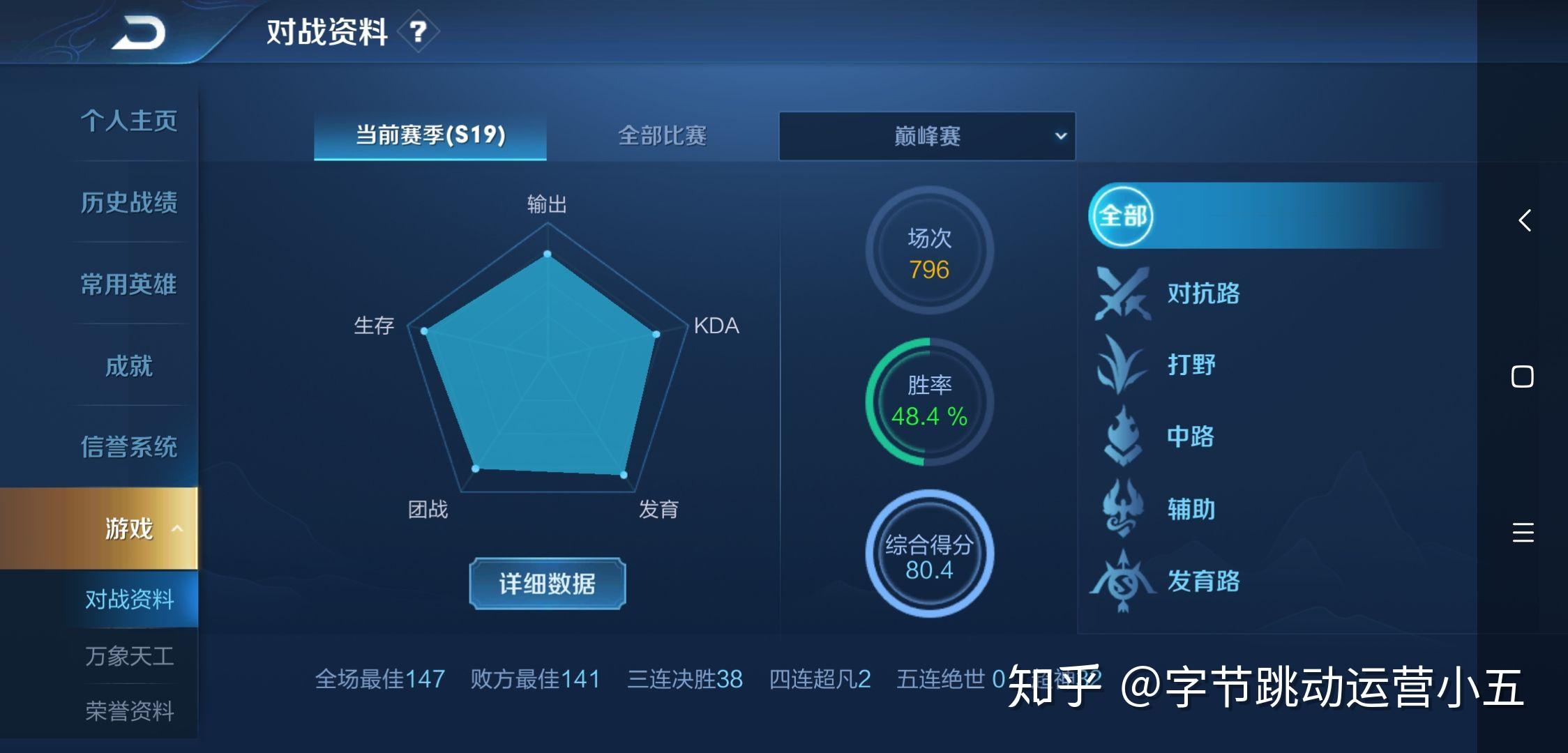 王者荣耀卡分是啥意思 v2-172774961aa71e0ca5641de095e5961f_r.jpg