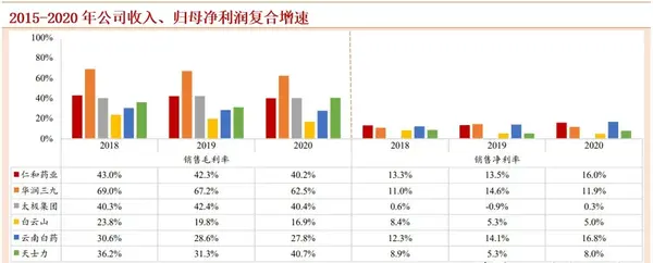 健康的化妆品_徐州亮品化妆学校_吉首品尚化妆学校