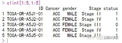 TCGA任意基因任意肿瘤，随意分析 - 知乎
