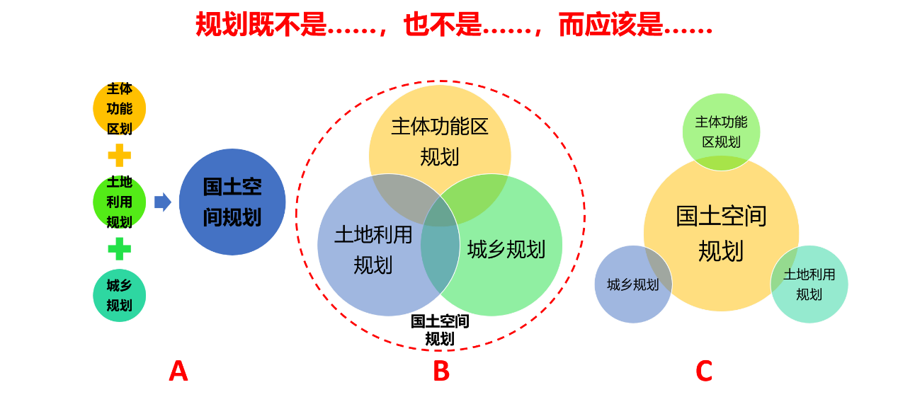 三,战略的谋划与格局的响应