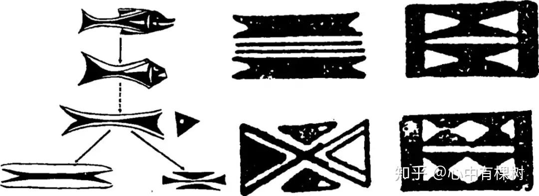 no19工美史x设计概论彩陶纹样对现代图形艺术的影响