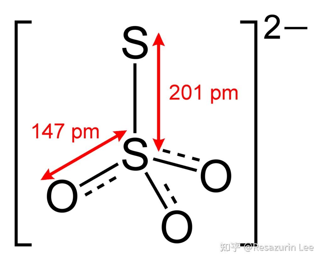 一些含有同核双原子成键的分子也受到了牵连,比如硫代硫酸根阴离子