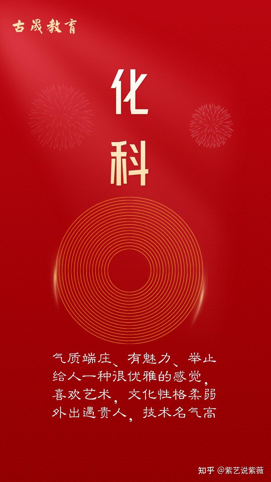 紫微斗数四化之化科星解析 - 知乎