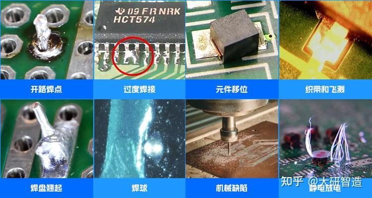 激光锡球焊 vs 普通锡焊:全面解析大研智造的技术革新 —— 从热影响到成本控制,揭秘精密焊接的终极选择 - 知乎