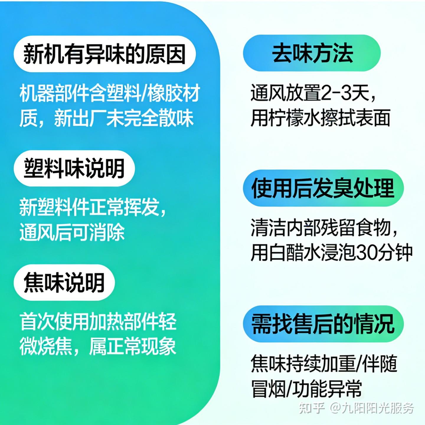 新购买的机器有异味怎么办?这篇教你怎么做!