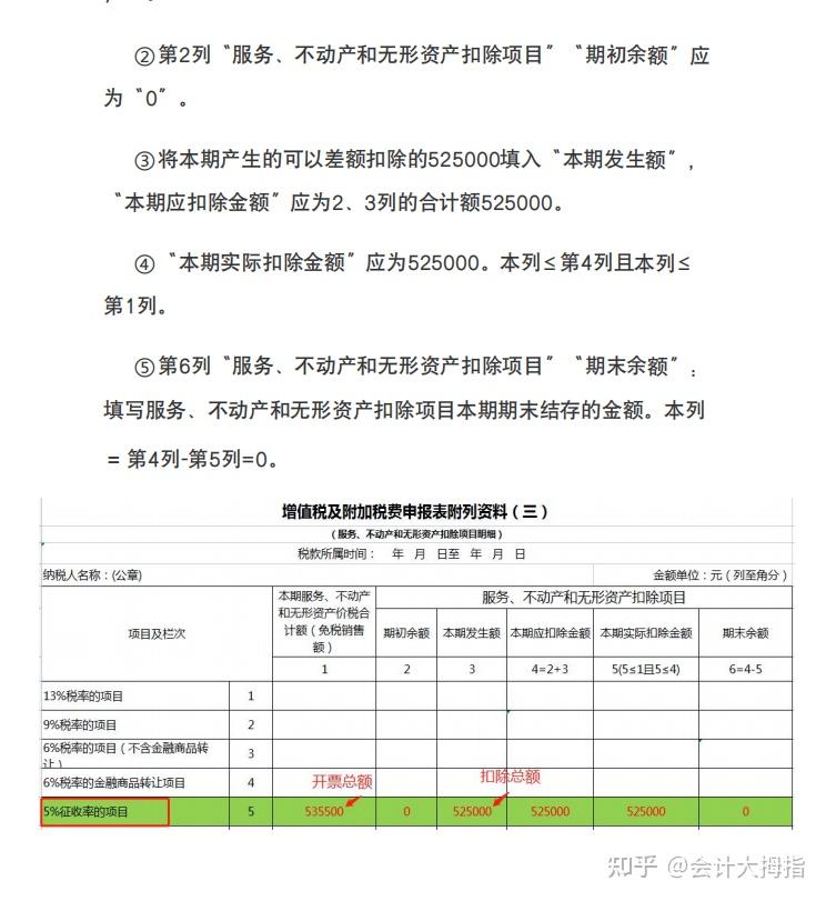 一文教你详细的差额征税申报实操+差额征税开票流程,详细又全面,附差额征税申报表怎么填写 - 知乎