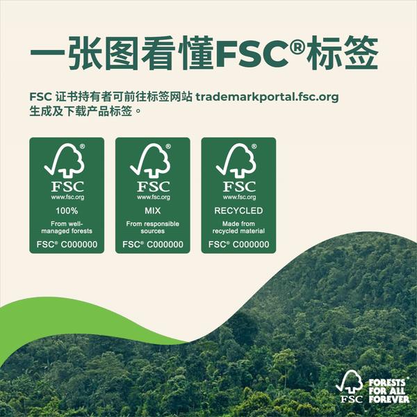 Fsc3 FSC认证的三种标签的区别 - 知乎