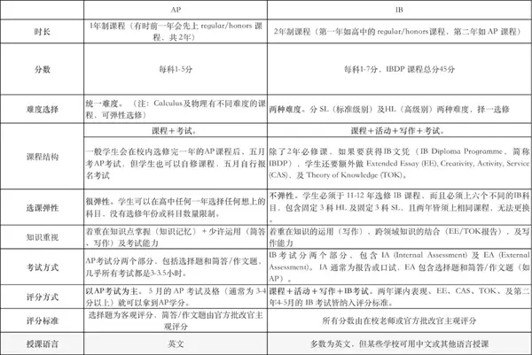 無料ダウンロード 生 算数 5 年 自学 シモネタ