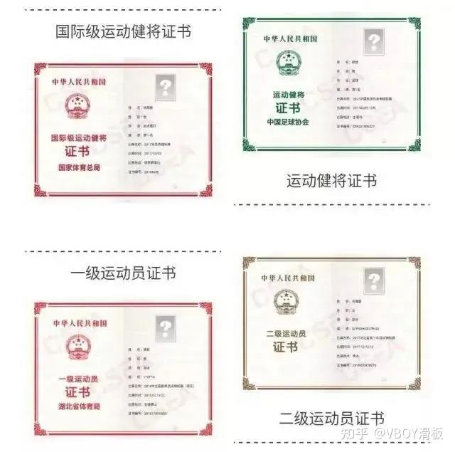 值得收藏!全网最全的滑板运动员升学加分与保送指南插图2 值得收藏!全网最全的滑板运动员升学加分与保送指南插图2